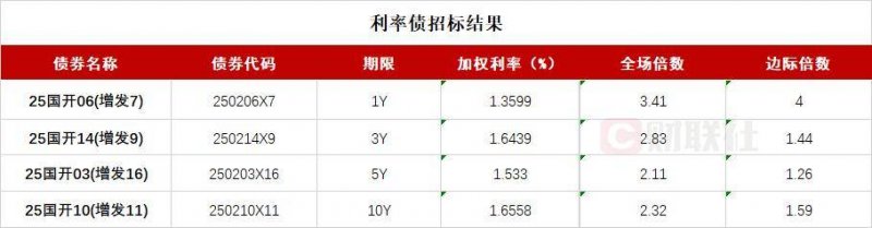 期货交易到底是什么？我用了3个月才明白的真相与技巧