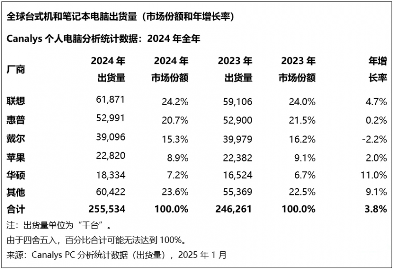 比特币短线交易的秘密，你掌握了吗？