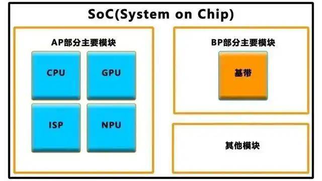 xm外汇平台佣金太阳双层暗条形成机制有新解