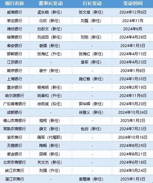 “机械城堡”为小麦智慧“控水”