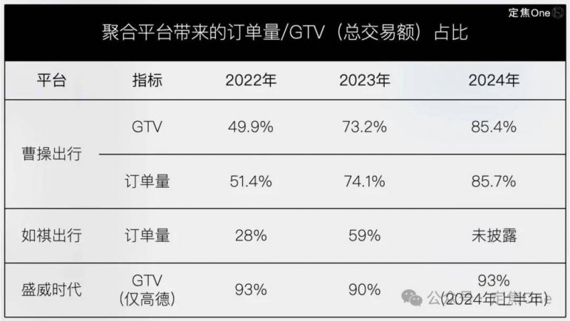 什么现状下，儿童可以利用 AI?