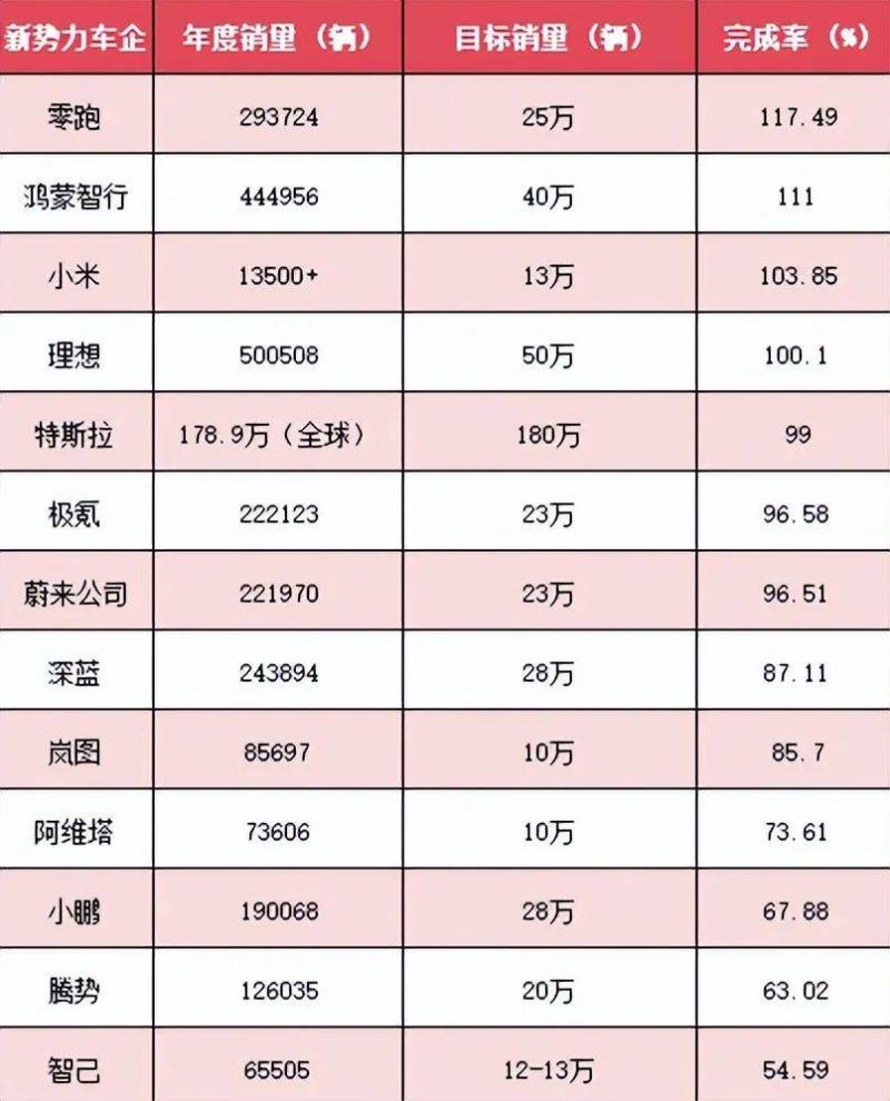 技术赋能绿色推动 中国为全球探新路