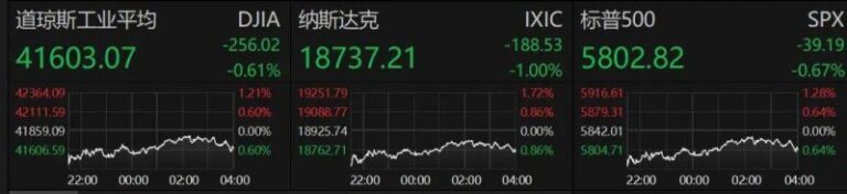 航天员与“小航”协同工作 探索空间站内人机高效协作方法