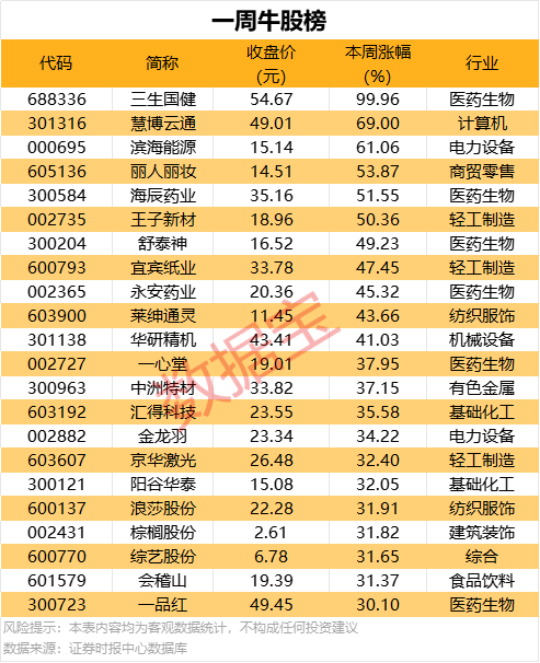 我国科研团队成功开发新型硫化物固体电解质